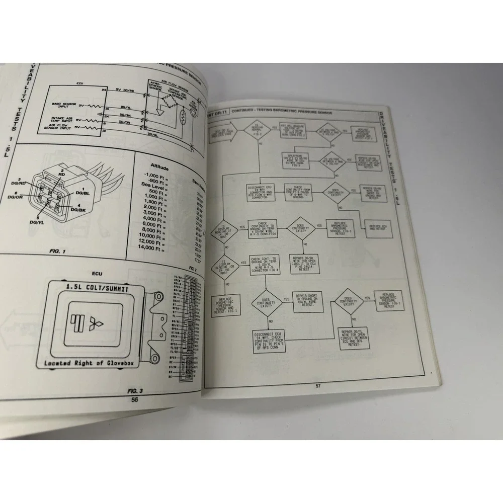 Chrysler Motors 1991 1.5L SOHC EFI MPI Diagnostic Procedures Manual Colt Summit